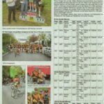 2024.05.16 tour de Energie & LVM EZ (Wathlinger RegionsECHO)